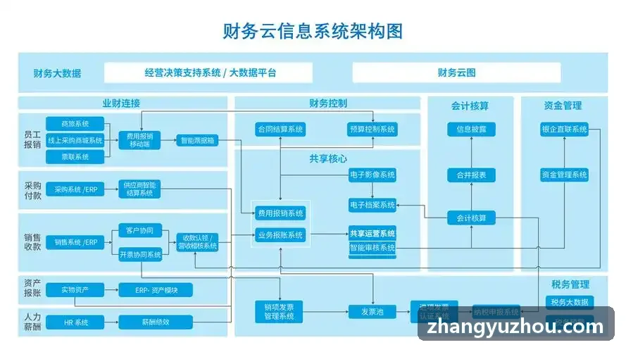 PLA复合耐热改性颗粒
