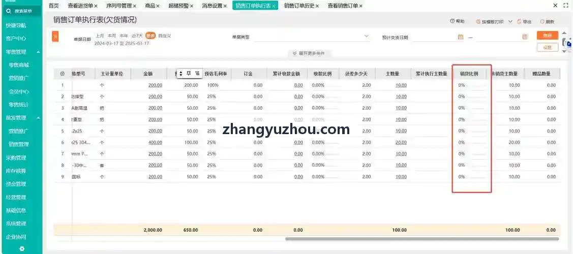 国际碳关税与生物基含量认证指导