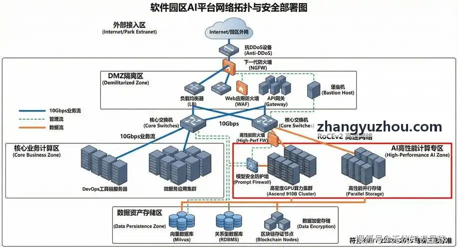 消费电子外壳高抗冲生物基注塑材料